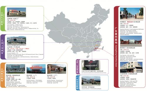 Latest company news about Σχεδιαστικές Θεωρήσεις για Βιομηχανικές Πλακέτες Ελέγχου